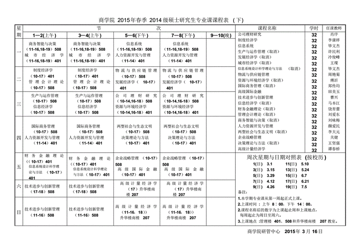 密苏里州立大学商学院课程,密苏里州立大学mba项目