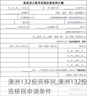 澳洲132投资移民,澳洲132投资移民申请条件