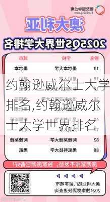 约翰逊威尔士大学排名,约翰逊威尔士大学世界排名