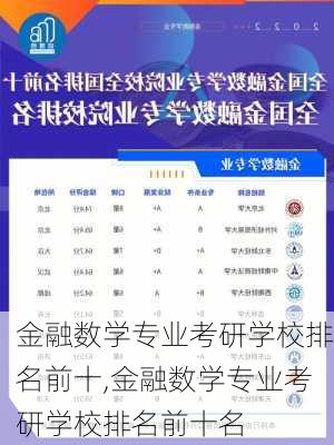 金融数学专业考研学校排名前十,金融数学专业考研学校排名前十名