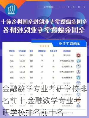 金融数学专业考研学校排名前十,金融数学专业考研学校排名前十名