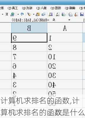 计算机求排名的函数,计算机求排名的函数是什么