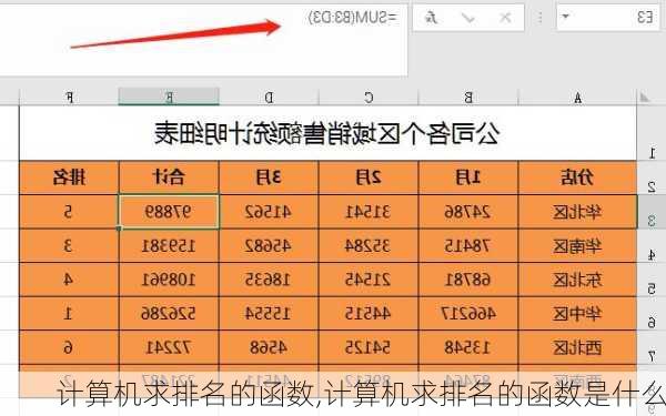 计算机求排名的函数,计算机求排名的函数是什么