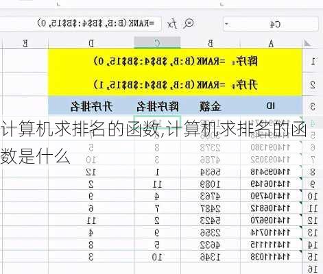 计算机求排名的函数,计算机求排名的函数是什么