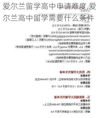 爱尔兰留学高中申请难度,爱尔兰高中留学需要什么条件