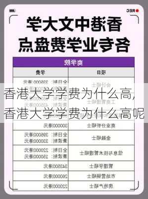 香港大学学费为什么高,香港大学学费为什么高呢