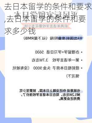 去日本留学的条件和要求,去日本留学的条件和要求多少钱