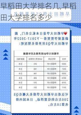 早稻田大学排名几,早稻田大学排名多少