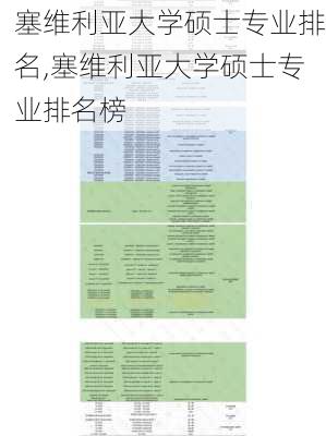 塞维利亚大学硕士专业排名,塞维利亚大学硕士专业排名榜