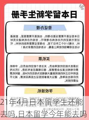 21年4月日本留学生还能去吗,日本留学今年能去吗