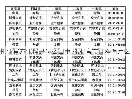 托业官方课程是怎么回事,托业官方课程有用么