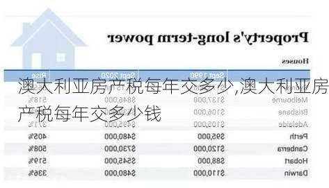 澳大利亚房产税每年交多少,澳大利亚房产税每年交多少钱