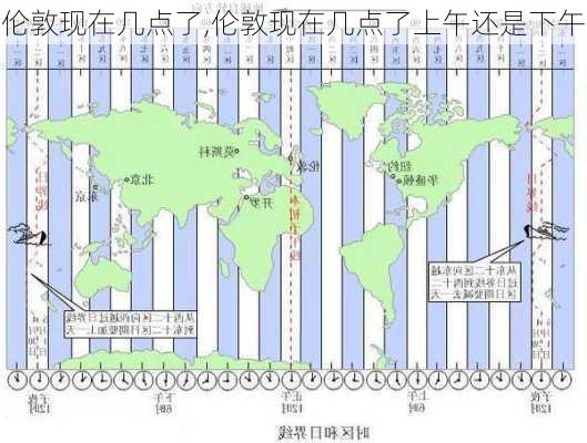 伦敦现在几点了,伦敦现在几点了上午还是下午