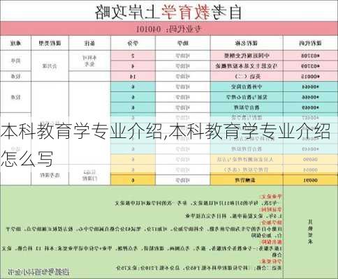 本科教育学专业介绍,本科教育学专业介绍怎么写