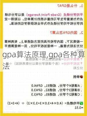 gpa算法原理,gpa各种算法