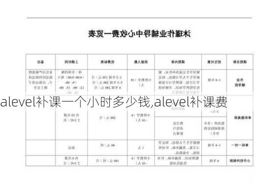 alevel补课一个小时多少钱,alevel补课费