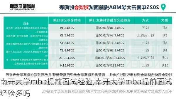 南开大学mba提前面试经验,南开大学mba提前面试经验多吗