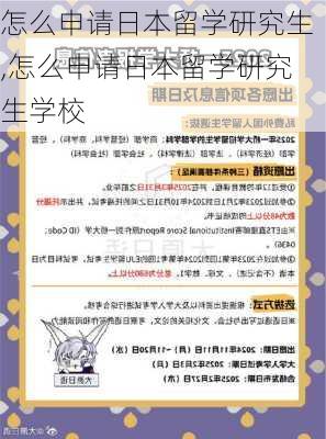 怎么申请日本留学研究生,怎么申请日本留学研究生学校