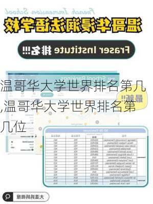 温哥华大学世界排名第几,温哥华大学世界排名第几位