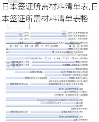 日本签证所需材料清单表,日本签证所需材料清单表格