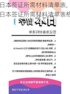 日本签证所需材料清单表,日本签证所需材料清单表格