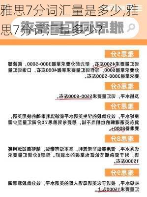 雅思7分词汇量是多少,雅思7分词汇量多少?