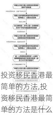 投资移民香港最简单的方法,投资移民香港最简单的方法是什么