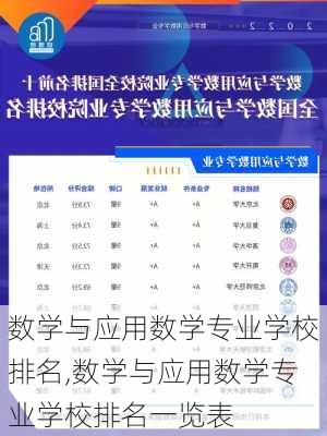 数学与应用数学专业学校排名,数学与应用数学专业学校排名一览表