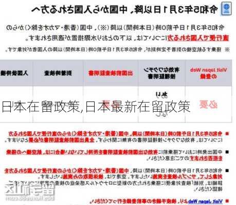 日本在留政策,日本最新在留政策