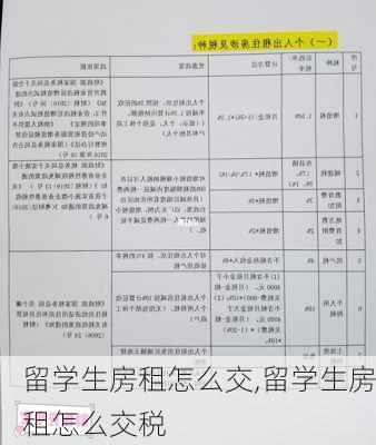 留学生房租怎么交,留学生房租怎么交税