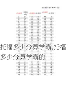 托福多少分算学霸,托福多少分算学霸的