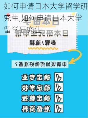 如何申请日本大学留学研究生,如何申请日本大学留学研究生