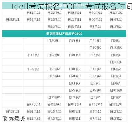 toefl考试报名,TOEFL考试报名时间