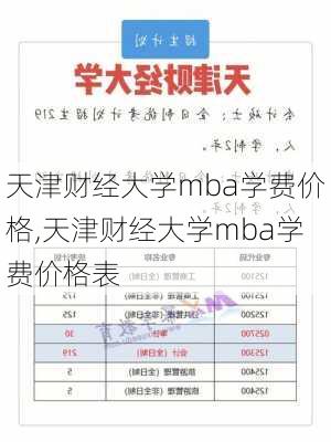 天津财经大学mba学费价格,天津财经大学mba学费价格表