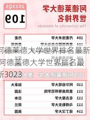 阿德莱德大学世界排名最新,阿德莱德大学世界排名最新3023