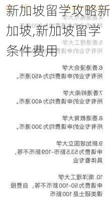 新加坡留学攻略新加坡,新加坡留学条件费用