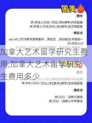 加拿大艺术留学研究生费用,加拿大艺术留学研究生费用多少