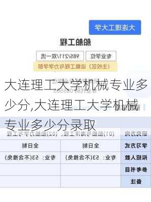 大连理工大学机械专业多少分,大连理工大学机械专业多少分录取