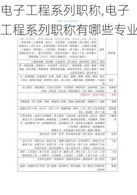 电子工程系列职称,电子工程系列职称有哪些专业