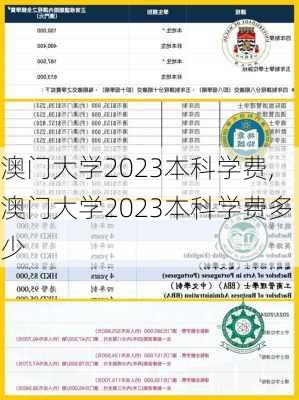 澳门大学2023本科学费,澳门大学2023本科学费多少