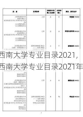 西南大学专业目录2021,西南大学专业目录2021年