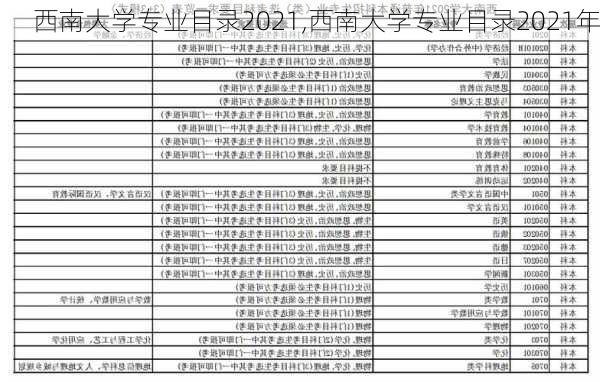 西南大学专业目录2021,西南大学专业目录2021年