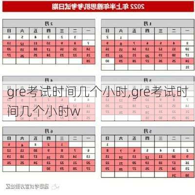 gre考试时间几个小时,gre考试时间几个小时w