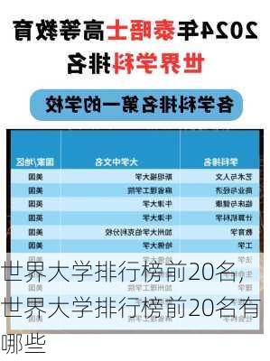 世界大学排行榜前20名,世界大学排行榜前20名有哪些