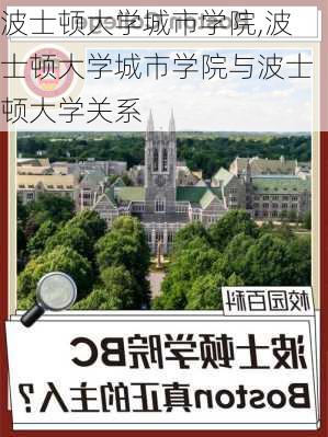 波士顿大学城市学院,波士顿大学城市学院与波士顿大学关系