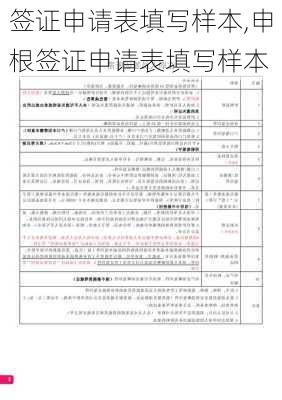 签证申请表填写样本,申根签证申请表填写样本