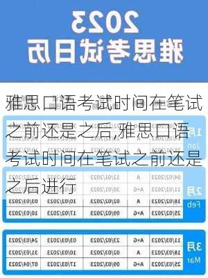 雅思口语考试时间在笔试之前还是之后,雅思口语考试时间在笔试之前还是之后进行