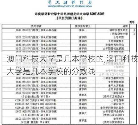 澳门科技大学是几本学校的,澳门科技大学是几本学校的分数线