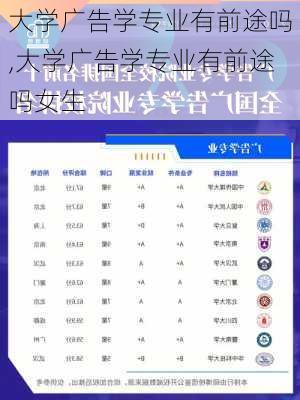 大学广告学专业有前途吗,大学广告学专业有前途吗女生