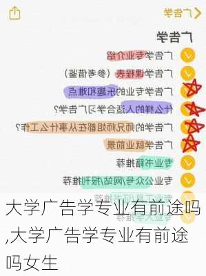 大学广告学专业有前途吗,大学广告学专业有前途吗女生